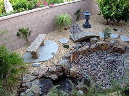 Камни в ландшафтном дизайне